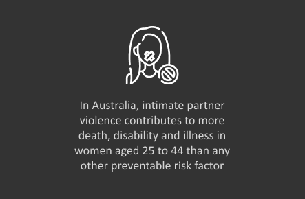 Australia Dv Stats 0003 Layer 2